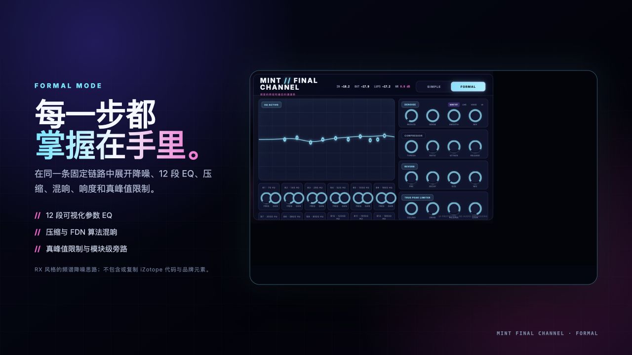 Formal 模式展示图