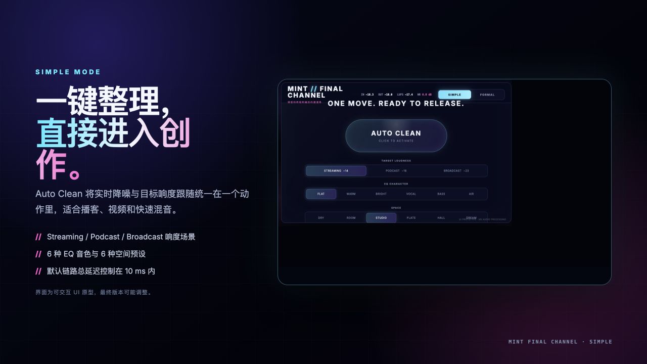 Simple 模式展示图